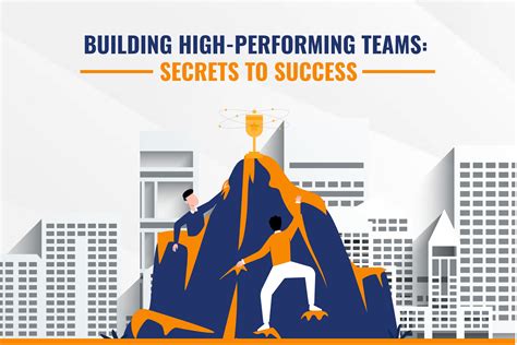  Beyond Results: Creating a High-Performing Team - An Exploration of Malaysian Leadership Wisdom