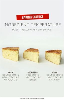 What is the PSI of Natural Gas in a Home? And Why Does It Matter When Baking a Cake?